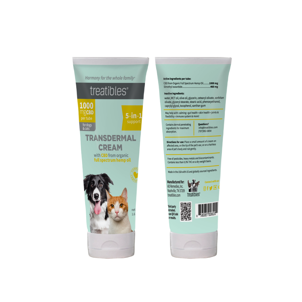 Treatibles Transdermal Broad Spectrum Hemp Oil Topical Cream 1000mg 1.6oz Feline and Canine